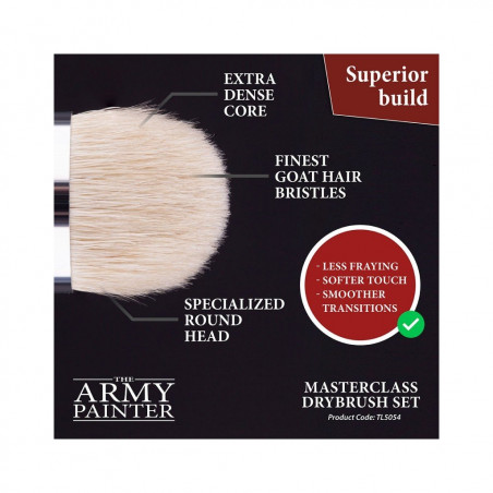 Masterclass Drybrush Set