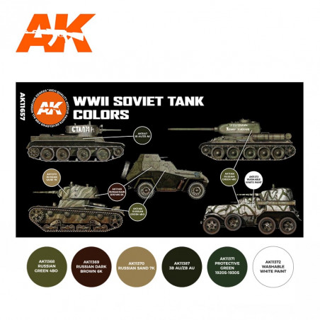 AFV série -WWII SOVIET TANK COLORS set - AK3G
