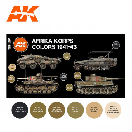 AFV série - AFRIKA KORPS COLORS 1941-43 set - AK3G