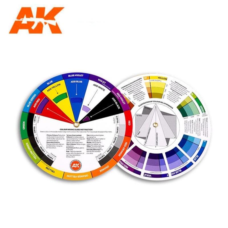 AK - COLOR WHEEL - Guide to mixing color