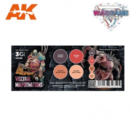 AK - WARGAME SET. VISCERAL MALFORMATIONS.
