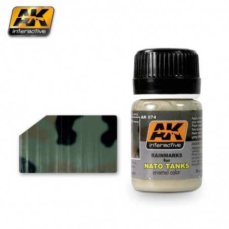 RAINMARKS EFFECTS - AK