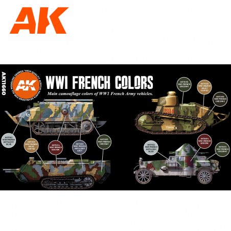 WWI FRENCH AFV COLORS