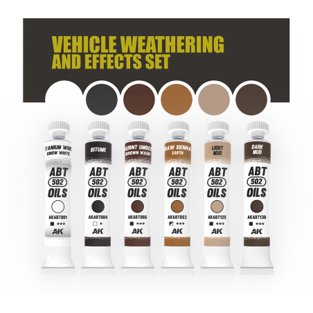 ABT302 - Oil - VEHICLE WEATHERING AND EFFECTS SET