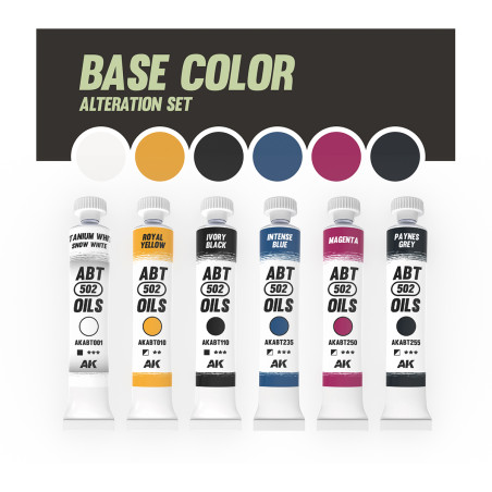 ABT308 - Oil - BASE COLOR ALTERATION SET