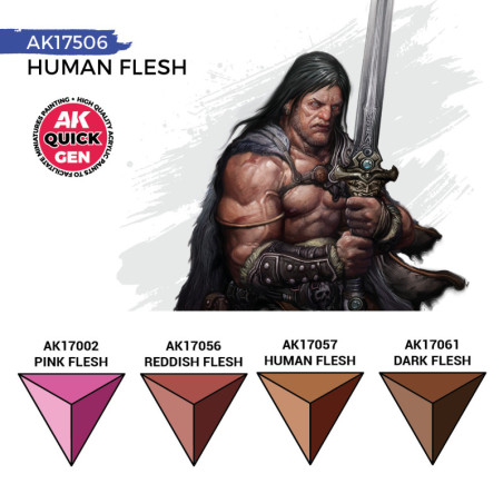 HUMAN FLESH (QUICK GEN SET) - AK