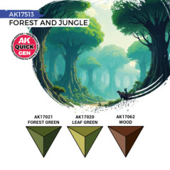 FOREST & JUNGLE (QUICK GEN SET) FOREST & JUNGLE (QUICK GEN SET) - AK