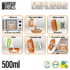 Flexi Mold - Matériau réutilisable pour Moules