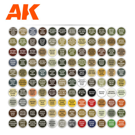 THE BEST 120 COLORS FOR AFV